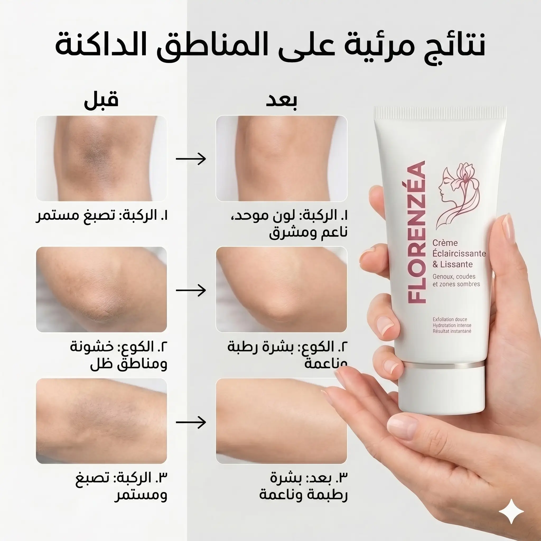 Florenzéa Crème Instantanée Éclat & Lissante Anti-Zones Sombres - صورة 3